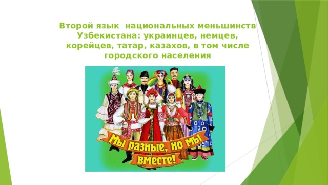 Второй язык национальных меньшинств Узбекистана: украинцев, немцев, корейцев, татар, казахов, в том числе городского населения