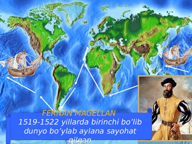 FERNAN MAGELLAN  1519-1522 yillarda birinchi bo’lib dunyo bo’ylab aylana sayohat qilgan