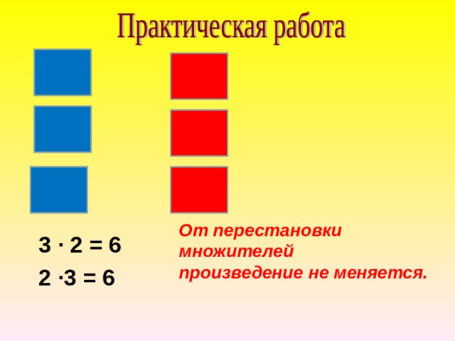 От перестановки множителей произведение не меняется.  3 ∙ 2 = 6 2 ∙3 = 6