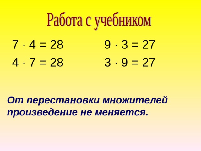 7 ∙ 4 = 28 4 ∙ 7 = 28 9 ∙ 3 = 27 3 ∙ 9 = 27 От перестановки множителей произведение не меняется.