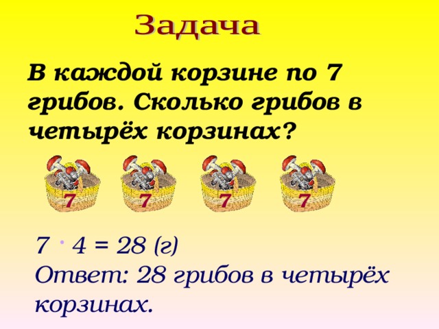 В каждой корзине по 7 грибов. Сколько грибов в четырёх корзинах? 7 7 7 7 7 4 = 28 (г) Ответ: 28 грибов в четырёх корзинах.