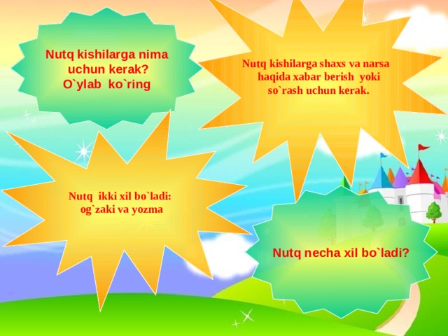 Nutq kishilarga shaxs va narsa  haqida xabar berish yoki  so`rash uchun kerak. Nutq kishilarga nima  uchun kerak? O`ylab ko`ring Nutq ikki xil bo`ladi: og`zaki va yozma Nutq necha xil bo`ladi?