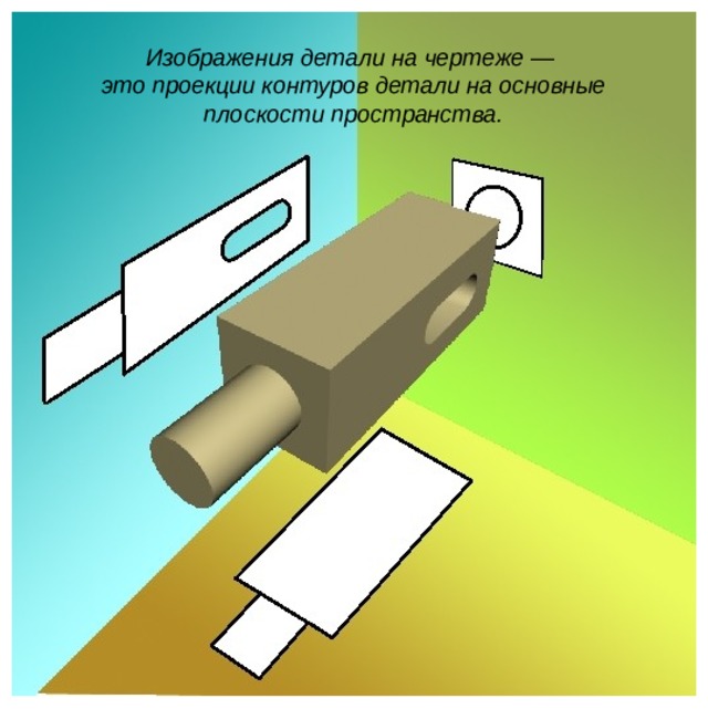 Изображения детали на чертеже —  это проекции контуров детали на основные плоскости пространства.