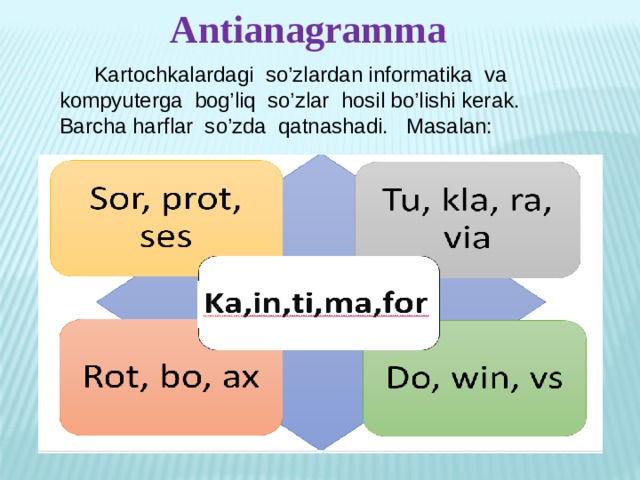 Antianagramma  Kartochkalardagi so’zlardan informatika va kompyuterga bog’liq so’zlar hosil bo’lishi kerak. Barcha harflar so’zda qatnashadi. Masalan: