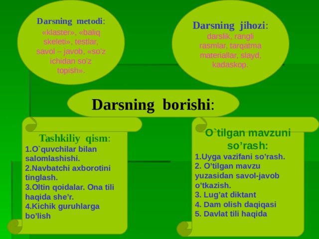 Darsning metodi :  «klaster», «baliq skeleti», testlar,  savol – javob, «so’z ichidan so’z topish». Darsning jihozi : darslik, rangli rasmlar, tarqatma materiallar, slayd, kadaskop. Darsning borishi : Tashkiliy qism : O ` tilgan mavzuni so’rash: 1.O`quvchilar bilan salomlashishi. 2.Navbatchi axborotini tinglash. 3.Oltin qoidalar. Ona tili haqida she’r. 4.Kichik guruhlarga bo’lish  1.Uyga vazifani so’rash. 2. O’tilgan mavzu yuzasidan savol -javob o’tkazish. 3.  Lug’at diktant 4. Dam olish daqiqasi 5. Davlat tili haqida