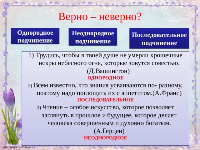 Верно – неверно? Однородное Неоднородное Последовательное подчинение подчинение подчинение Трудись, чтобы в твоей душе не умерли крошечные искры небесного огня, которые зовутся совестью. (Д.Вашингтон) ОДНОРОДНОЕ 2) Всем известно, что знания усваиваются по- разному, поэтому надо поглощать их с аппетитом.(А.Франс) ПОСЛЕДОВАТЕЛЬНОЕ 3) Чтение – особое искусство, которое позволяет заглянуть в прошлое и будущее, которое делает человека совершенным и духовно богатым. (А.Герцен) НЕОДНОРОДНОЕ