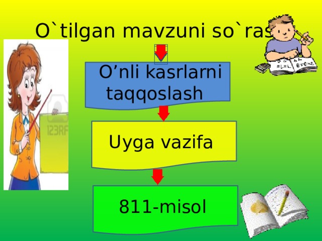 O`tilgan mavzuni so`rash  O’nli kasrlarni taqqoslash  Uyga vazifa  811-misol