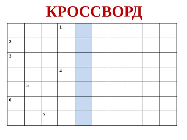 КРОССВОРД 2 3  Д 1 Ж  Я  Ц  И Т    А Р  Е  6 5 О 4  Ч А    П Л  С  Ф Б   Е Л Ь  Р  А  Я 7 П В   М   Б  И Е    Я О  Т   Н К Ч О   К У  Г А Х