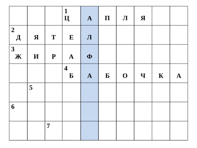 2 Д  3 Я   Ж 1  Т  И Ц  6 5  Е  А Р  Л   Ч П О А   4 Л С Ф Б    Е   Р Ь  Я 7  А   М Б П   В О  И   Е Я  К Т Н    Ч О У    К Х Г А