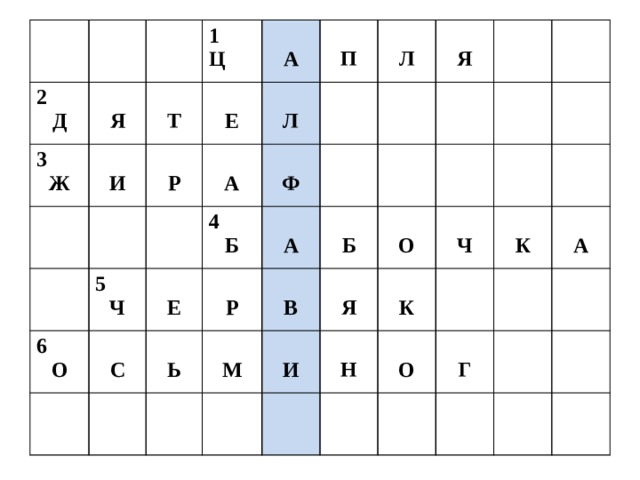 2 Д  3 Я   Ж 1  Т  И Ц  6 5  Е  А Р  Л   Ч П О А   4 Л С Ф Б    Е   Р Ь  Я 7  А   М Б П   В О  И   Е Я  К Т Н    Ч О У    К Х Г А