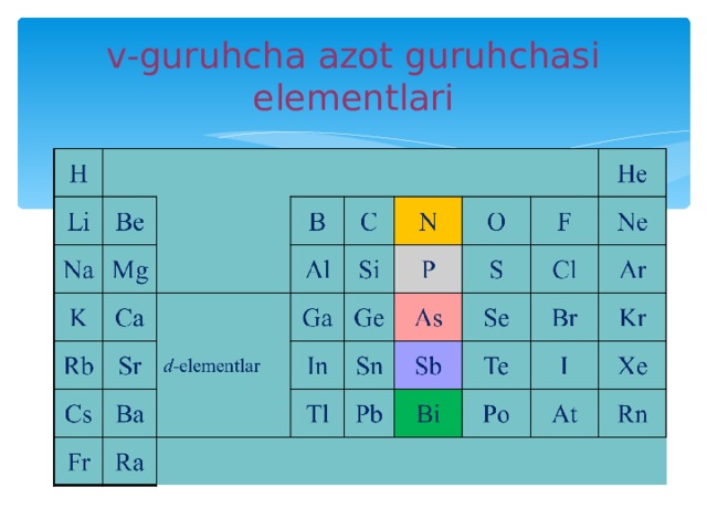 v-guruhcha azot guruhchasi elementlari