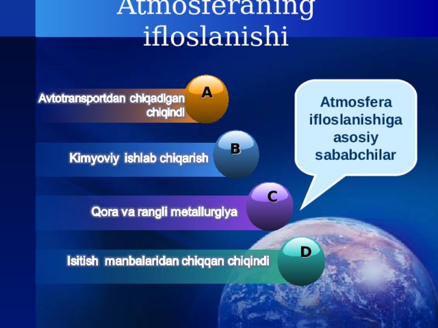 Atmosferaning ifloslanishi Atmosfera ifloslanishiga asosiy sababchilar A B C D