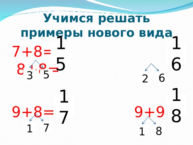 Учимся решать примеры нового вида 7+8= 8+8= 9+8= 9+9= 15 16 5 3 6 2 18 17 1 7 1 8