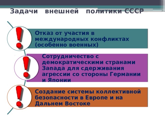 Подготовьте сообщение на тему система коллективной безопасности в европе проекты и реальность кратко