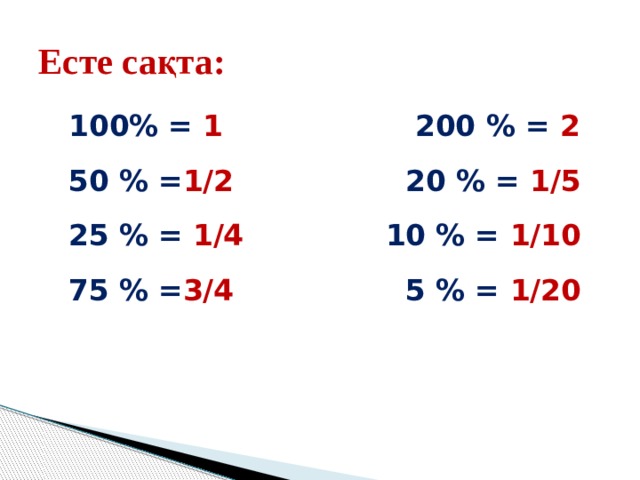 Есте сақта:  100% = 1 200 % = 2  50 % = 1/2 20 % = 1/5  25 % = 1/4 10 % = 1/10  75 % = 3/4 5 % = 1/20