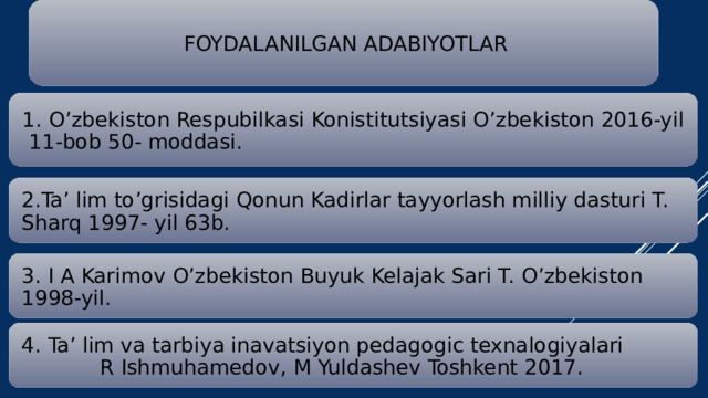 FOYDALANILGAN ADABIYOTLAR 1. O’zbekiston Respubilkasi Konistitutsiyasi O’zbekiston 2016-yil 11-bob 50- moddasi. 2.Ta’ lim to’grisidagi Qonun Kadirlar tayyorlash milliy dasturi T. Sharq 1997- yil 63b. 3. I A Karimov O’zbekiston Buyuk Kelajak Sari T. O’zbekiston 1998-yil. 4. Ta’ lim va tarbiya inavatsiyon pedagogic texnalogiyalari R Ishmuhamedov, M Yuldashev Toshkent 2017.