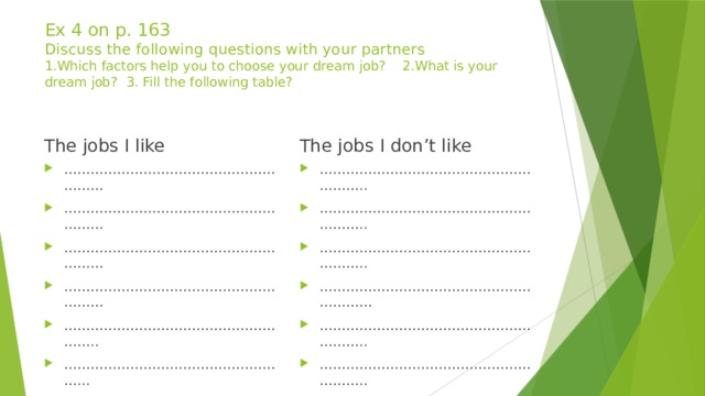 Ex 4 on p. 163  Discuss the following questions with your partners  1.Which factors help you to choose your dream job? 2.What is your dream job? 3. Fill the following table? The jobs I like The jobs I don’t like