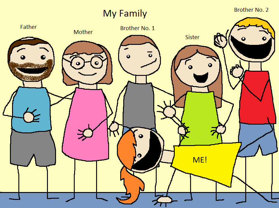 Hello i family. My Family. Рисунок семьи на английский язык. Картинки на тему my Family. Тема Family.