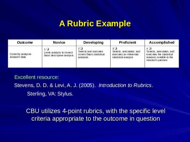 A Rubric Example Outcome Novice Correctly analyzes research data Developing 1   Limits analysis to correct basic descriptive analysis. Proficient 2  Selects and executes correct basic statistical analyses Accomplished 3  Selects, articulates, and executes an inferential statistical analysis 4  Selects, articulates, and executes the statistical analysis suitable to the research question Excellent resource: Stevens, D. D. & Levi, A. J. (2005). Introduction to Rubrics .  Sterling, VA: Stylus. CBU utilizes 4-point rubrics, with the specific level criteria appropriate to the outcome in question