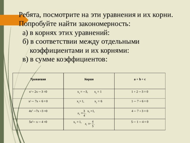 Ребята, посмотрите на эти уравнения и их корни. Попробуйте найти закономерность:  а) в корнях этих уравнений:  б) в соответствии между отдельными  коэффициентами и их корнями:  в) в сумме коэффициентов:  Уравнения х 2 + 2 х ─ 3 =0  Корни  a + b + c  х 1 = ─ 3 , х 2 = 1 х 2 ─ 7 х + 6 = 0 4 х 2 ─ 7 х +3 =0 1 + 2 ─ 3 = 0  х 1 = 1, х 2 = 6 5х 2 ─ х ─ 4 =0 1 ─ 7 + 6 = 0  х 2 =1, 4 ─ 7 + 3 = 0  х 2 = 1, 5 ─ 1 ─ 4 = 0