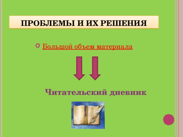 ПРОБЛЕМЫ И ИХ РЕШЕНИЯ  Большой объем материала  Читательский дневник