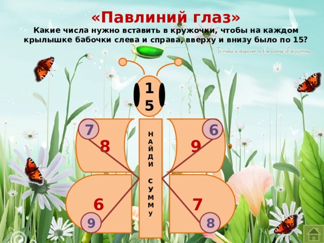 «Павлиний глаз»  Какие числа нужно вставить в кружочки, чтобы на каждом крылышке бабочки слева и справа, вверху и внизу было по 15? 15 6 8 Н 9 7 А Й Д И  с У М М у  6 7 9 8