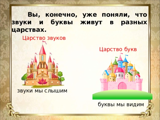 Вы, конечно, уже поняли, что звуки и буквы живут в разных царствах. Царство звуков Царство букв звуки мы слышим буквы мы видим