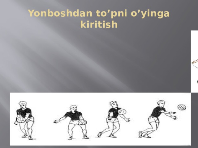 Yonboshdan to’pni o’yinga kiritish