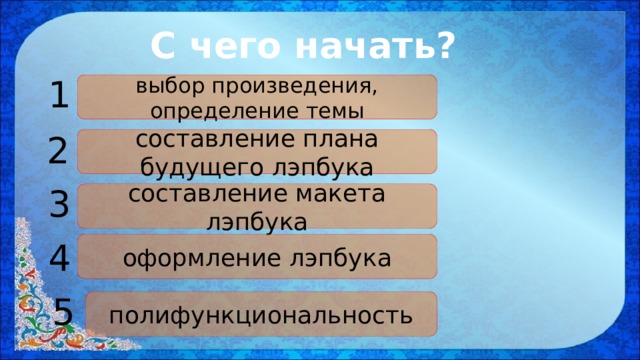 С чего начать? 1 выбор произведения, определение темы 2 составление плана будущего лэпбука 3 составление макета лэпбука 4 оформление лэпбука 5 полифункциональность