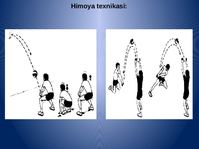 Himoya texnikasi: