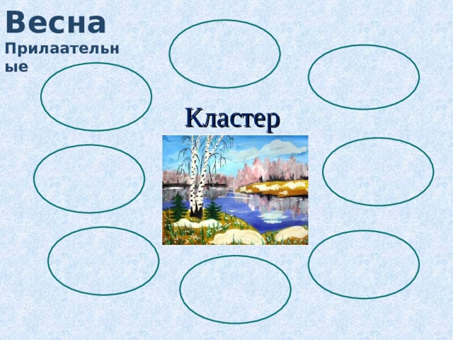 Весна Прилаательные Кластер