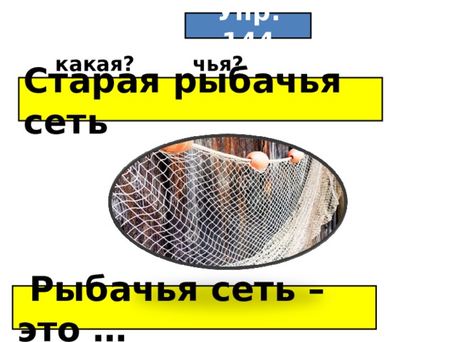 Упр. 144 какая? чья? Старая рыбачья сеть  Рыбачья сеть – это …