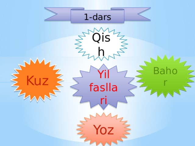 1-dars Qish Bahor Kuz Yil fasllari Yoz