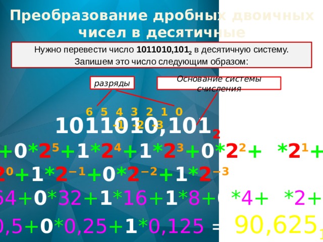 Преобразование дробных двоичных чисел в десятичные Нужно перевести число 1011010,101 2 в десятичную систему. Запишем это число следующим образом: разряды Основание системы счисления 6 5 4 3 2 1 0 -1 -2 -3 1011010,101 2 →? 10 1 * 2 6 + 0 * 2 5 + 1 * 2 4 + 1 * 2 3 + 0 * 2 2 + 1 * 2 1 + + 0 * 2 0 + 1 * 2 −1 + 0 * 2 −2 + 1 * 2 −3 = =1 * 64 + 0 * 32 + 1 * 16 + 1 * 8 + 0 * 4 + 1 * 2 + 0 * 1 + + 1 * 0,5 + 0 * 0,25 + 1 * 0,125 = 90,625 10