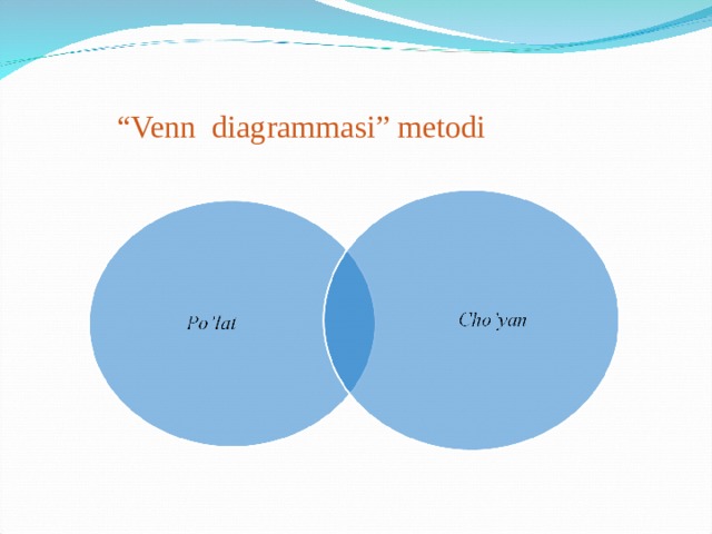 “ Venn diagrammasi” metodi