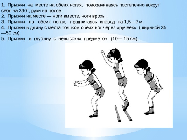 Прыжки на месте. Подскоки на месте. Подскоки на обеих ногах. Прыжки на обеих ногах на месте. Прыжок ноги врозь на месте.