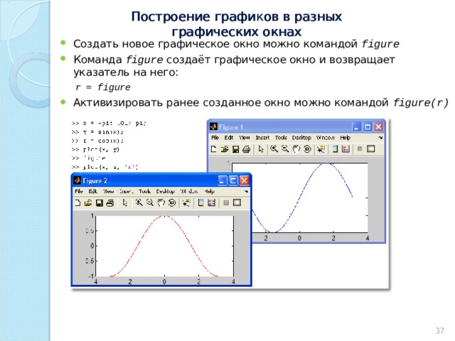 Построение графиков в разных графических окнах Создать новое графическое окно можно командой figure Команда figure создаёт графическое окно и возвращает указатель на него: r = figure r = figure Активизировать ранее созданное окно можно командой figure(r)