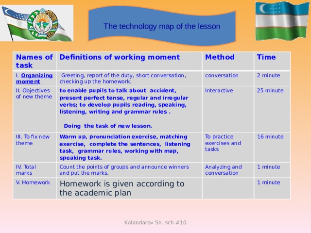 The technology map of the lesson Names of task Definitions of working moment I. Organizing moment   Greeting, report of the duty, short conversation, checking up the homework. II. Objectives of new theme Method to enable pupils to talk about accident, present perfect tense, regular and irregular verbs; to develop pupils reading, speaking, listening, writing and grammar rules . III. To fix new theme conversation Time 2 minute  Doing the task of new lesson. Warm up, pronunciation exercise, matching exercise, complete the sentences, listening task, grammar rules, working with map, speaking task. IV. Total marks Interactive To practice exercises and tasks 25 minute V. Homework Count the points of groups and announce winners and put the marks. 16 minute Homework is given according to the academic plan Analyzing and conversation 1 minute 1 minute Kalandarov Sh. sch.#10