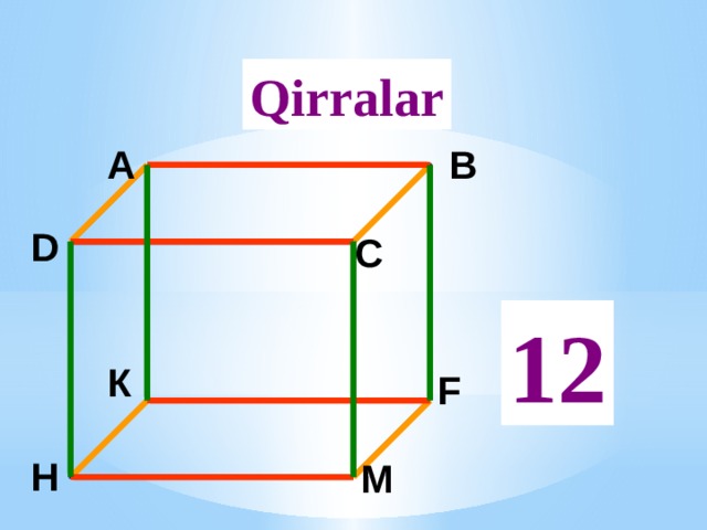 Qirralar A B D C 12 К F H М