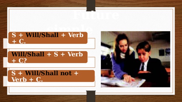 Future simple S + Will/Shall + Verb + C. Will/Shall + S + Verb + C? S + Will/Shall not + Verb + C.
