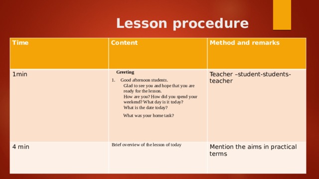 Lesson procedure Time Content 1min Method and remarks  Greeting 4 min Good afternoon students. Brief overview of the lesson of today Teacher –student-students-teacher Glad to see you and hope that you are ready for the lesson. Mention the aims in practical terms How are you? How did you spend your weekend? What day is it today? What is the date today?  What was your home task?