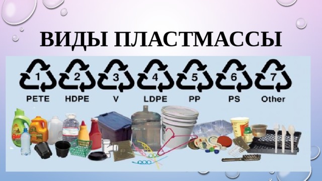 Виды пластмассы