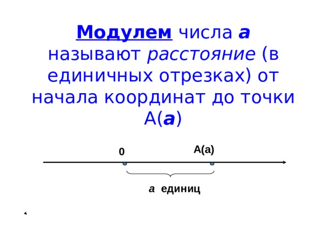 Модулем числа а называют расстояние (в единичных отрезках) от начала координат до точки А( а ) А(а) 0 а единиц