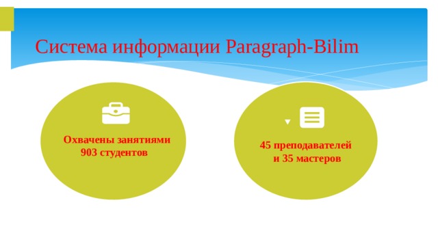 Система информации Paragraph-Bilim Охвачены занятиями 903 студентов  45 преподавателей  и 35 мастеров На 25 апреля Количество выставленных оценок – 71818 Количество загруженных заданий – 1859 Количество уникальных входов – 618