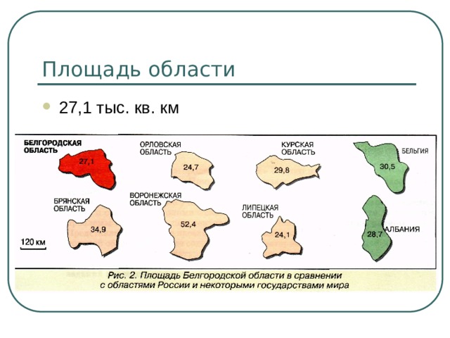 Площадь франции сравнение