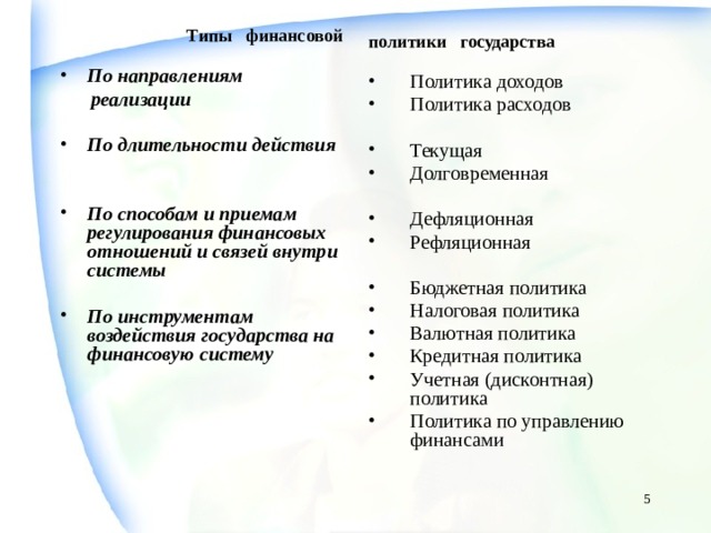 Типы финансовой По направлениям  реализации  По длительности действия  По способам и приемам регулирования финансовых отношений и связей внутри системы По инструментам воздействия государства на финансовую систему  политики государства Политика доходов Политика расходов Текущая Долговременная Дефляционная Рефляционная Бюджетная политика Налоговая политика Валютная политика Кредитная политика Учетная (дисконтная) политика Политика по управлению финансами