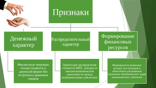 Признаки Денежный характер Распределительный характер Формирование финансовых ресурсов Формируются денежные доходы, поступления и накопления для решения социально-экономических задач экономических субъектов Происходит распределение стоимости ВВП,, доходов от внешнеэкономической деятельности между экономическими субъектами Финансовые операции осуществляются в денежной форме без встречного движения товаров