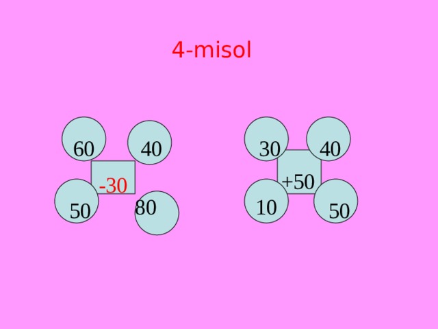 4-misol 40 30 60 40 +50 -30 80 10 50 50