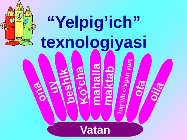 ona uy beshik Ko’cha Tug’ilib o’sgan yurt ota oila maktab mahalla “ Yelpig’ich” texnologiyasi Vatan