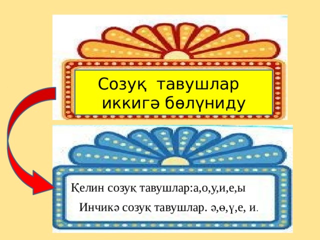 Созуқ тавушлар иккигә бөлүниду    . Қелин созуқ тавушлар:а,о,у,и,е,ы Инчикә созуқ тавушлар. ә,ө,ү,е, и .